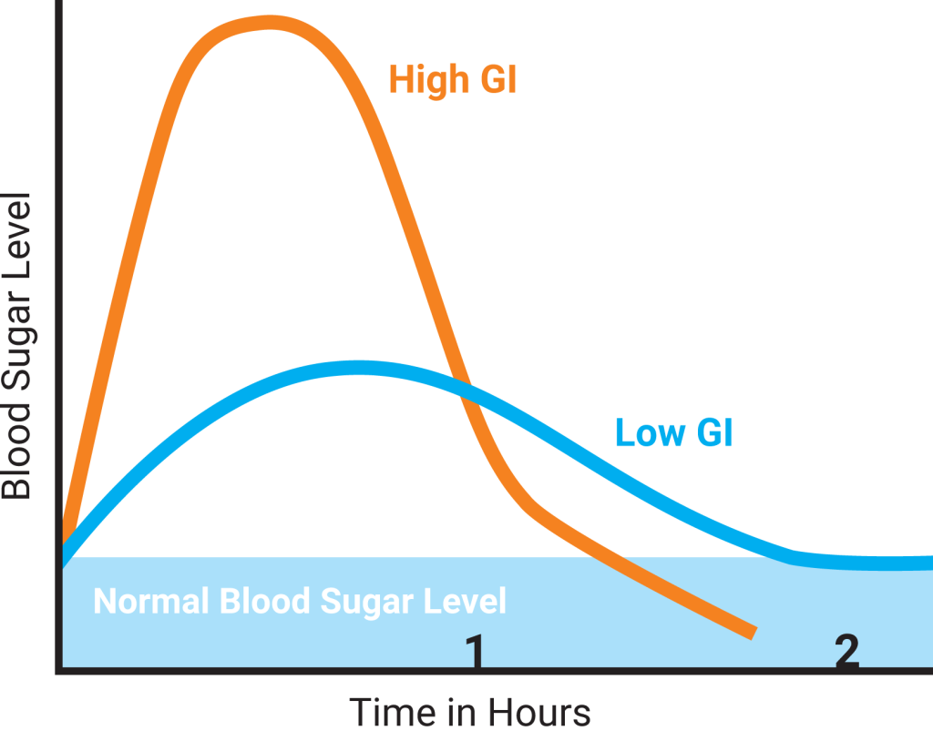 CALIBRA - VD - podklady pro www - Diabetes - 7-21 - 9 - ANGL